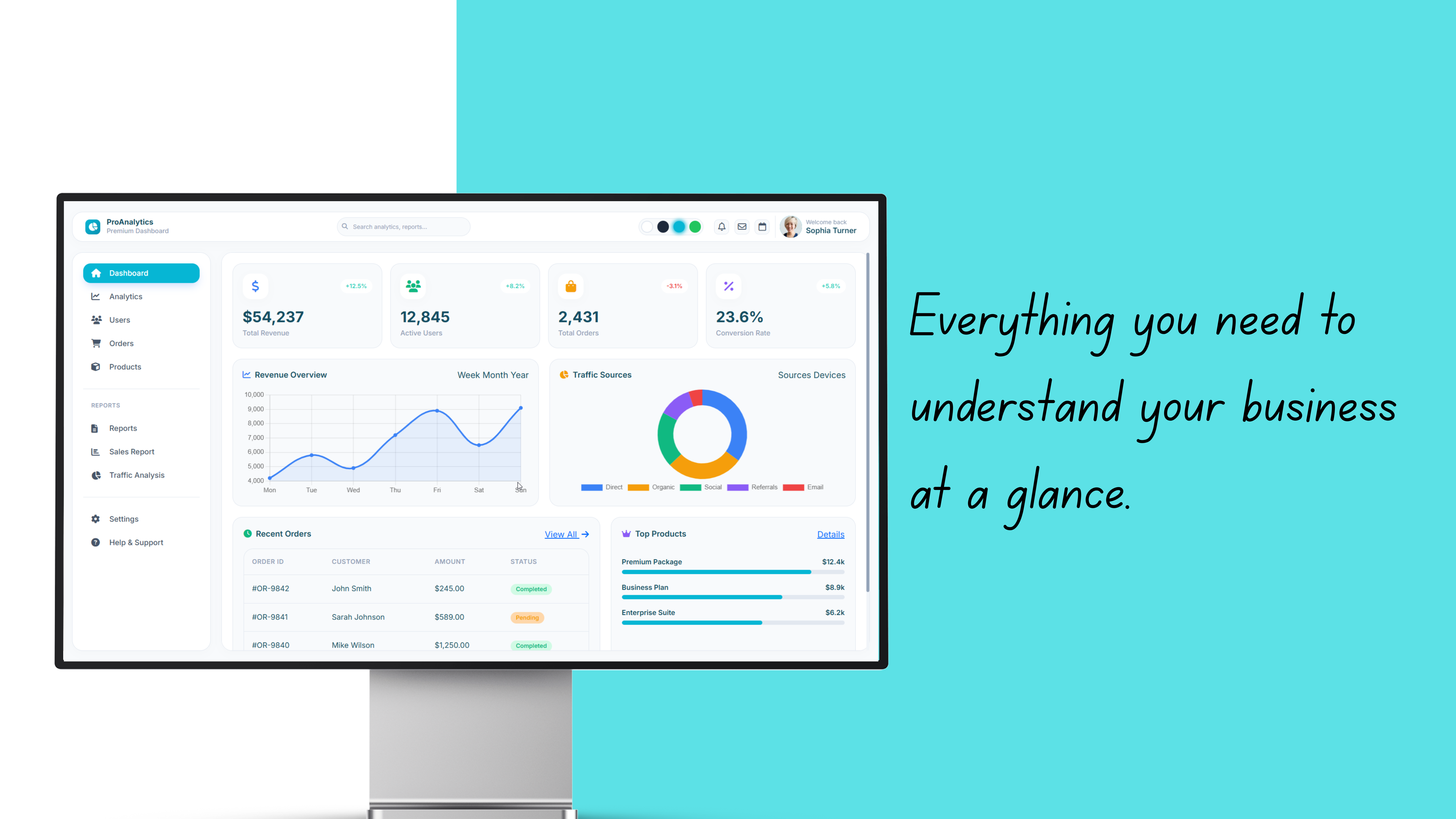 Interactive Dashboard Analytics